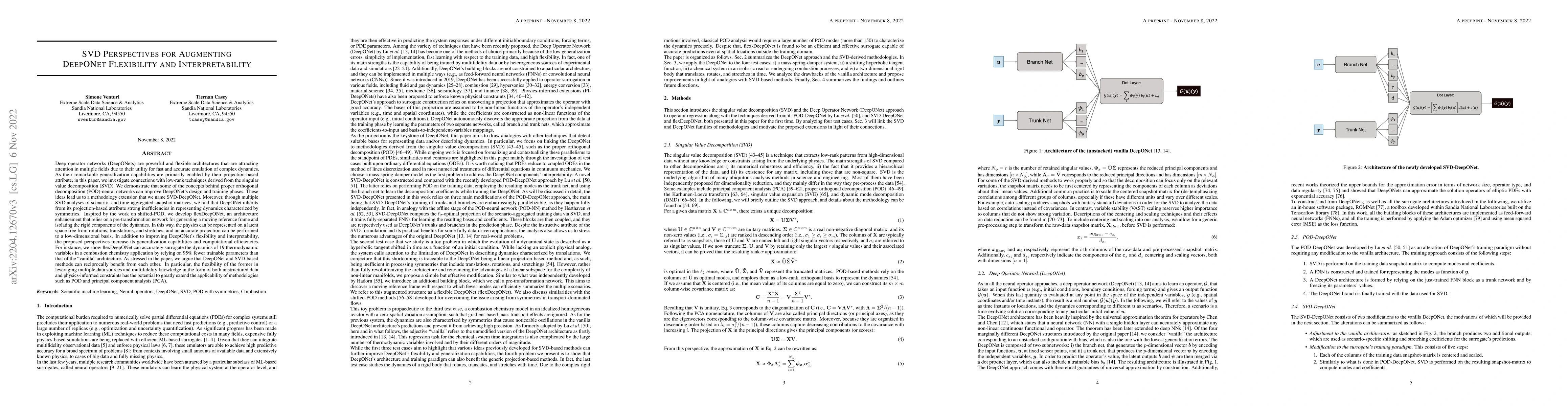 Thumbnail for SVD Perspectives for Augmenting DeepONet Flexibility and
  Interpretability