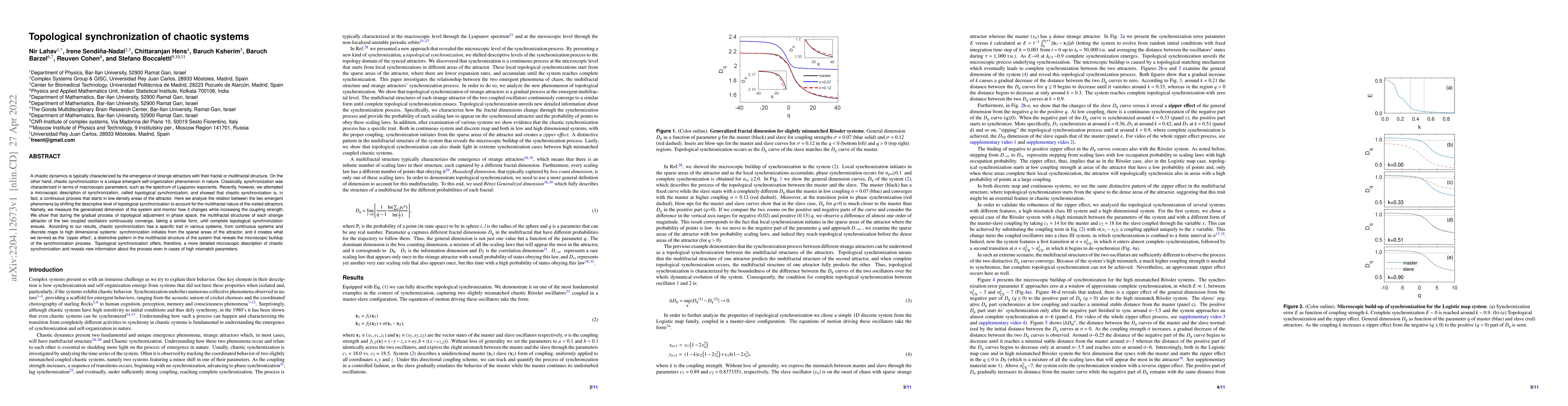 Thumbnail for Topological synchronization of chaotic systems