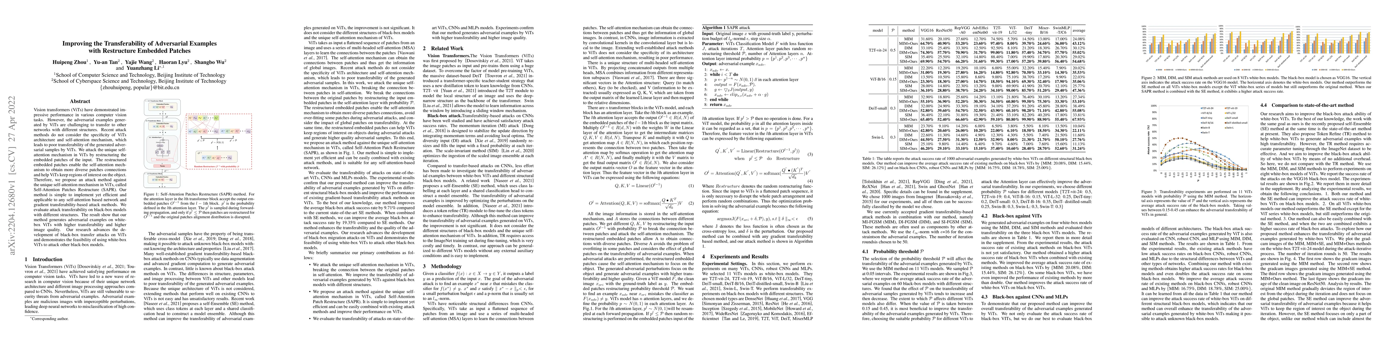 Thumbnail for Improving the Transferability of Adversarial Examples with Restructure
  Embedded Patches
