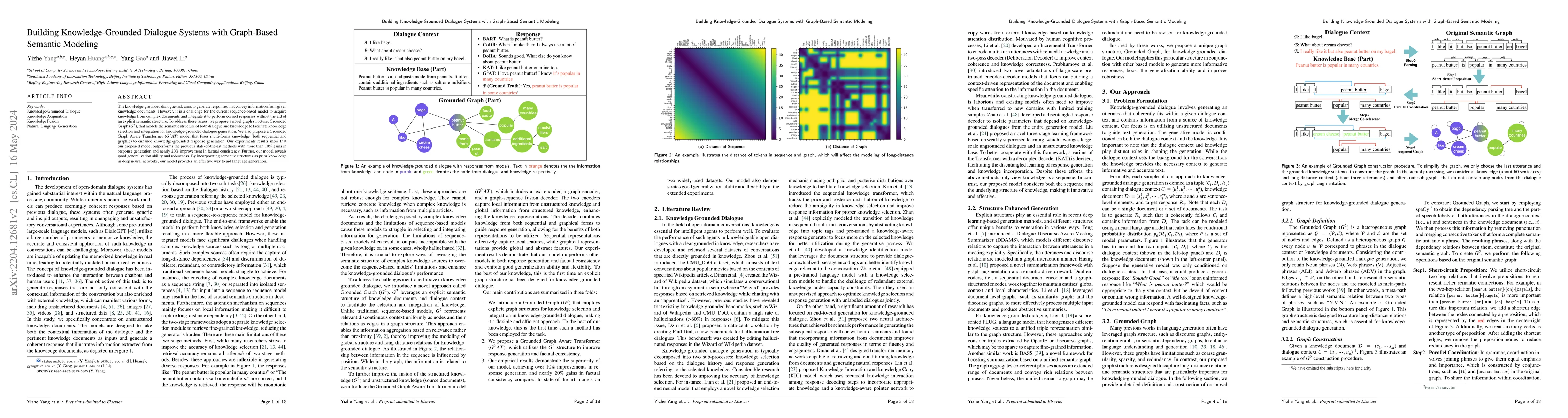 Thumbnail for Building Knowledge-Grounded Dialogue Systems with Graph-Based Semantic
  Modeling