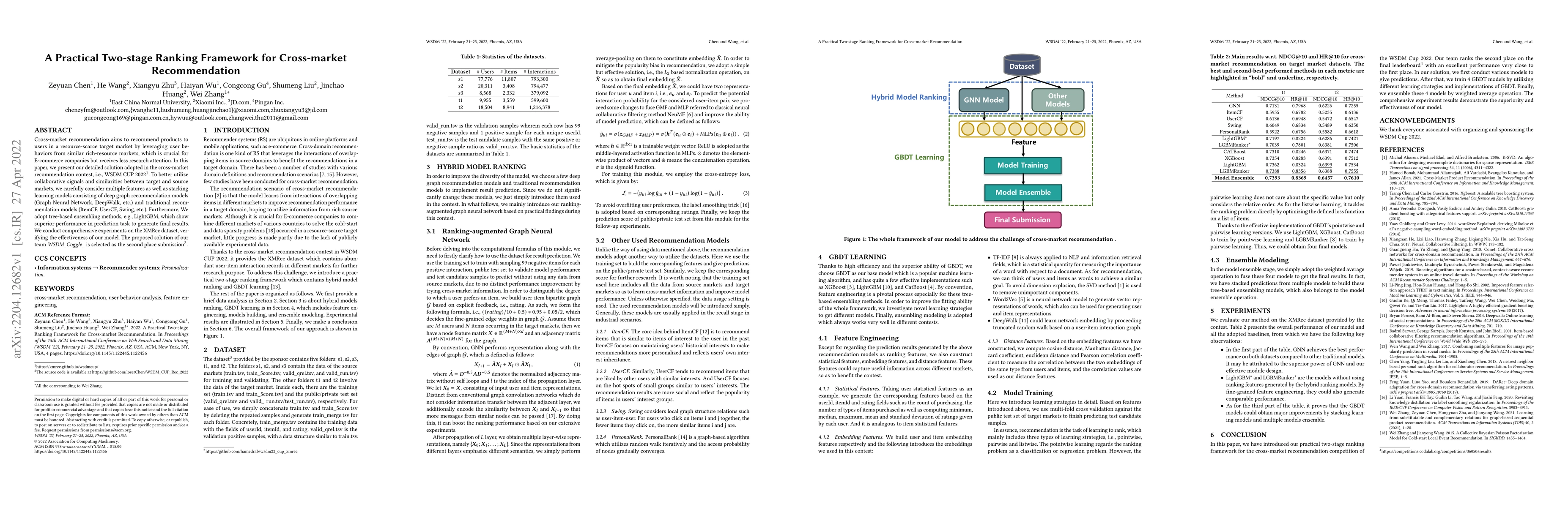 Thumbnail for A Practical Two-stage Ranking Framework for Cross-market Recommendation
