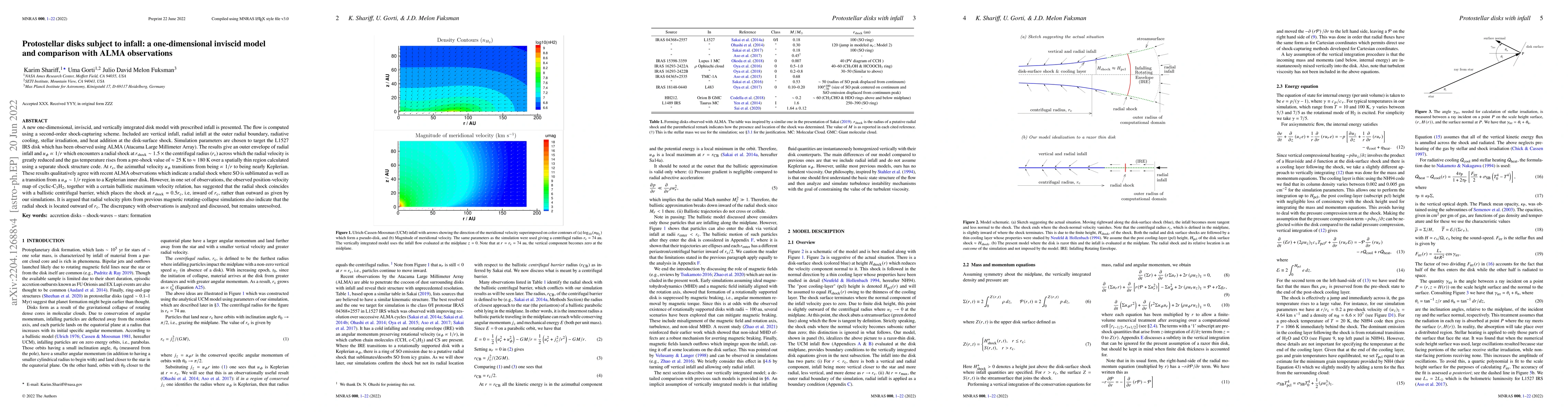 Thumbnail for Protostellar disks subject to infall: a one-dimensional inviscid model
  and comparison with ALMA observations