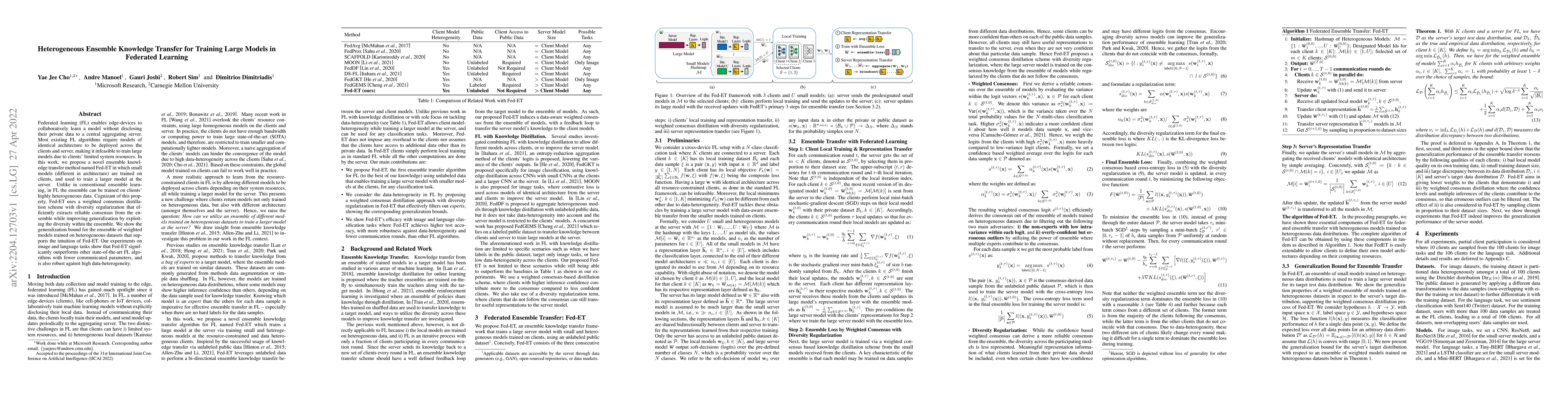 Thumbnail for Heterogeneous Ensemble Knowledge Transfer for Training Large Models in
  Federated Learning