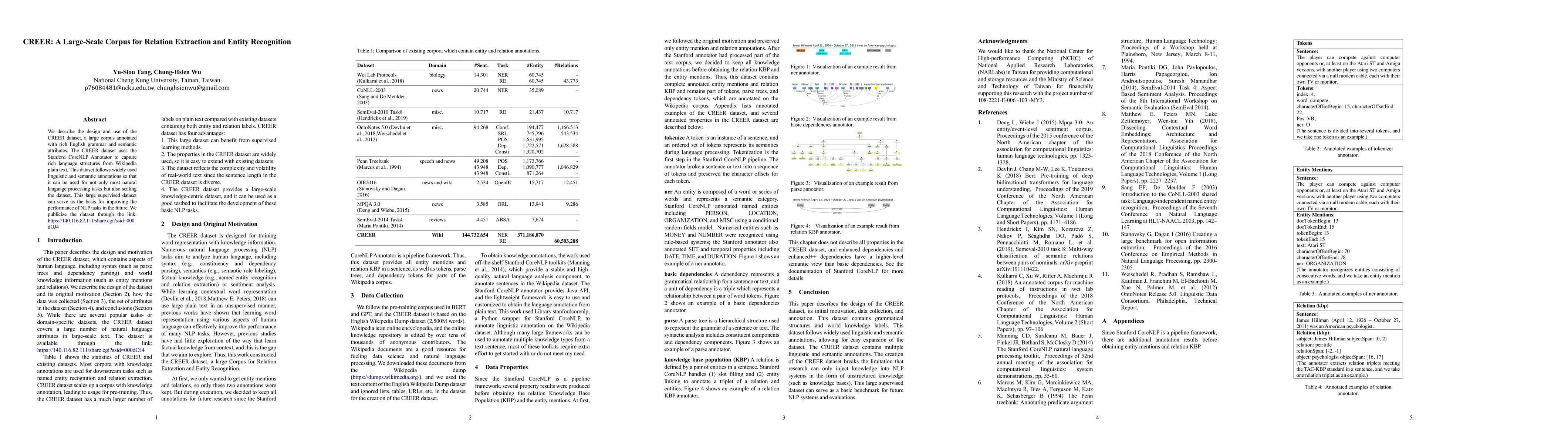 Thumbnail for CREER: A Large-Scale Corpus for Relation Extraction and Entity
  Recognition