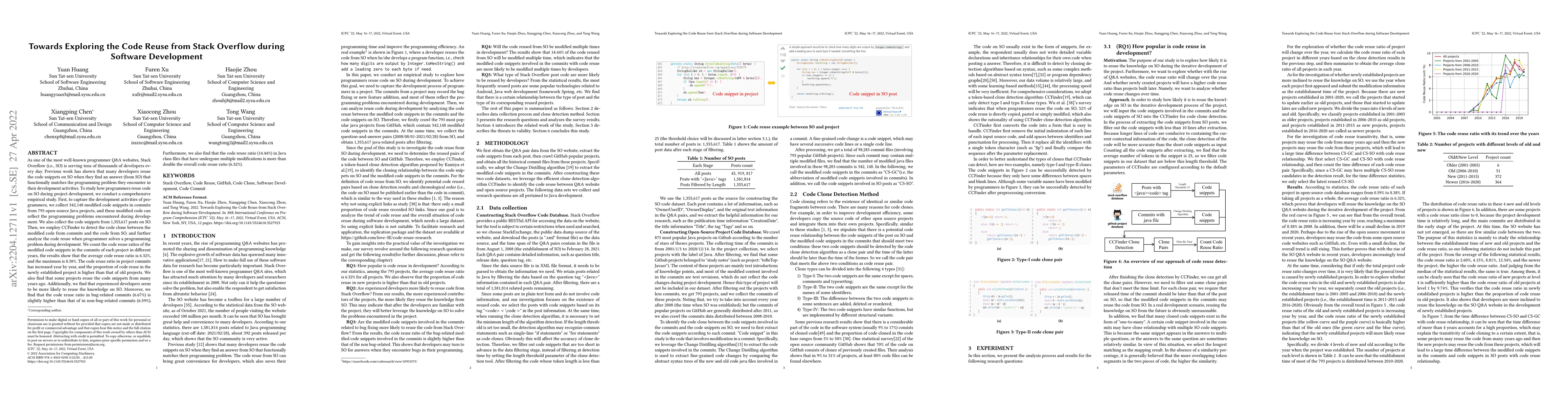 Thumbnail for Towards Exploring the Code Reuse from Stack Overflow during Software
  Development