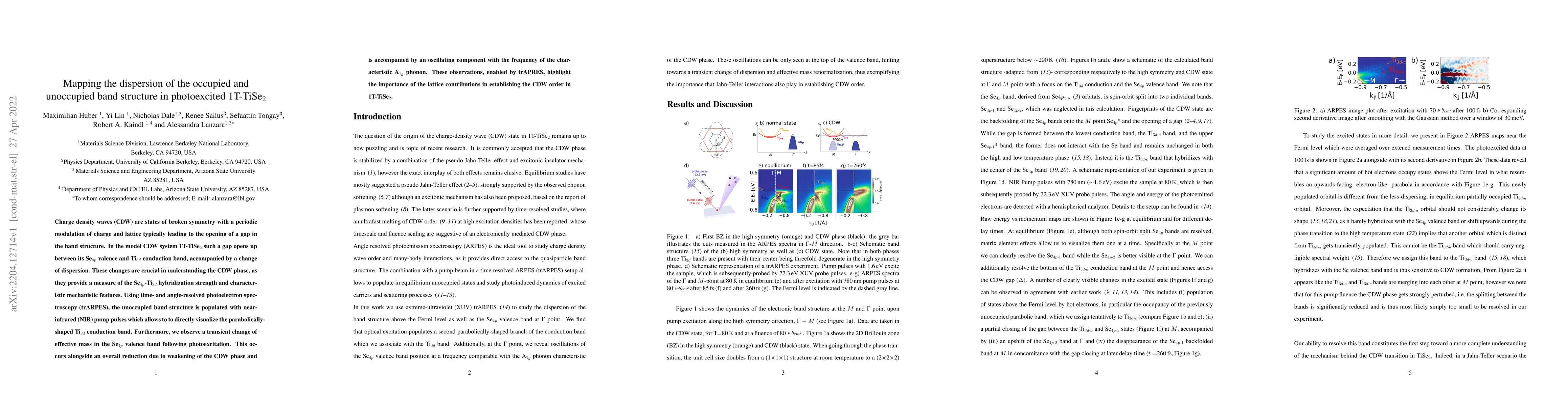 Thumbnail for Mapping the dispersion of the occupied and unoccupied band structure in
  photoexcited 1T-TiSe$_2$