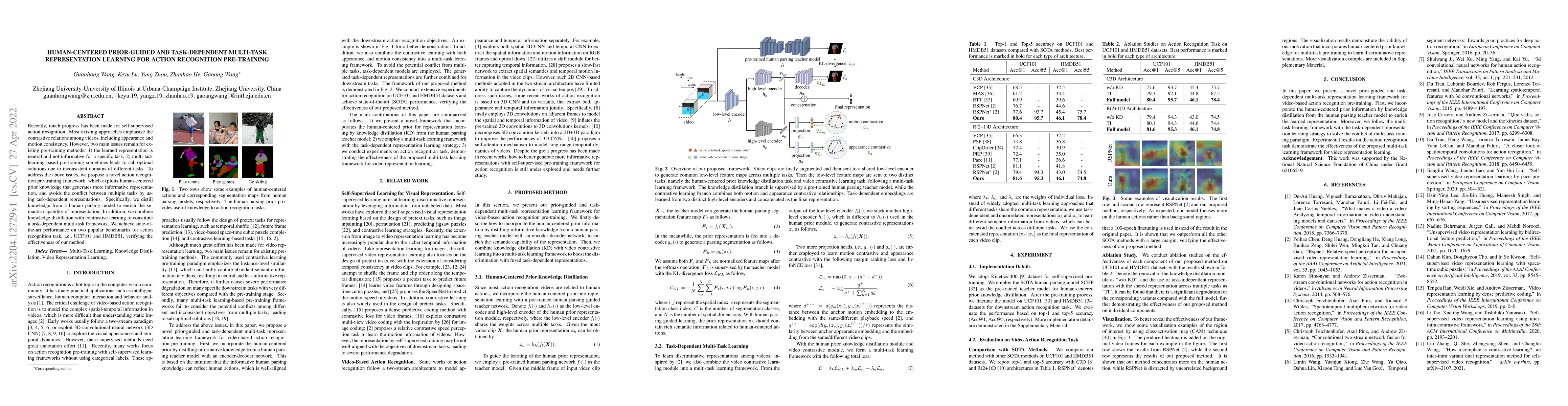 Thumbnail for Human-Centered Prior-Guided and Task-Dependent Multi-Task Representation
  Learning for Action Recognition Pre-Training