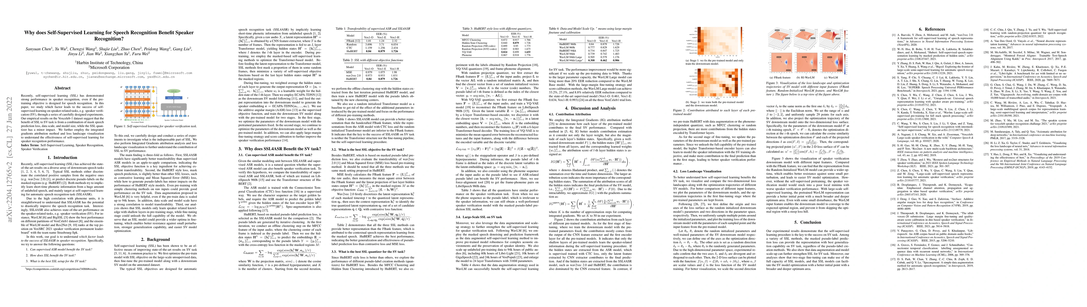 Thumbnail for Why does Self-Supervised Learning for Speech Recognition Benefit Speaker
  Recognition?