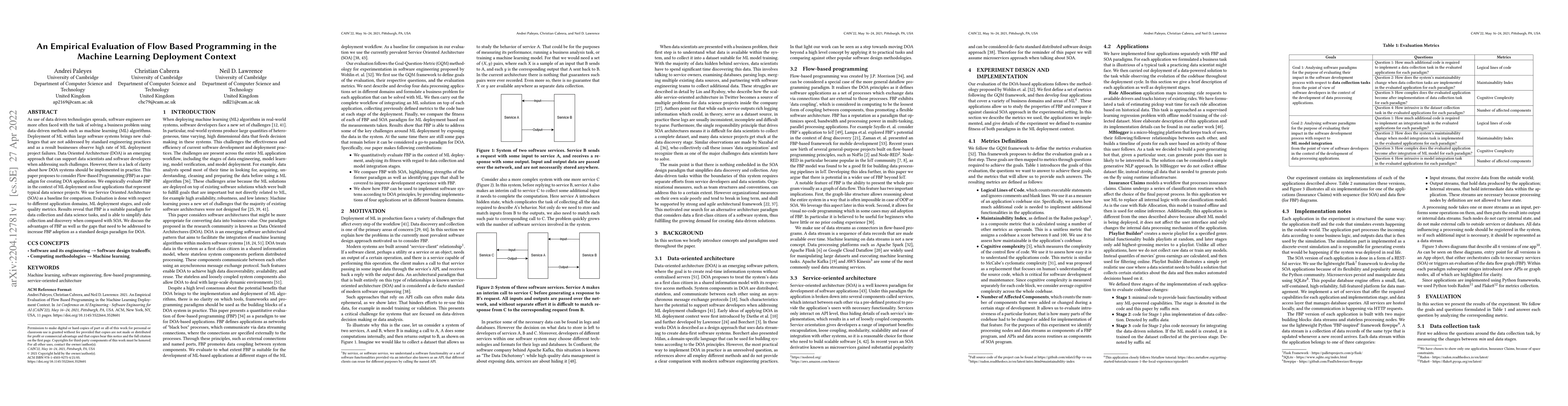 Thumbnail for An Empirical Evaluation of Flow Based Programming in the Machine
  Learning Deployment Context