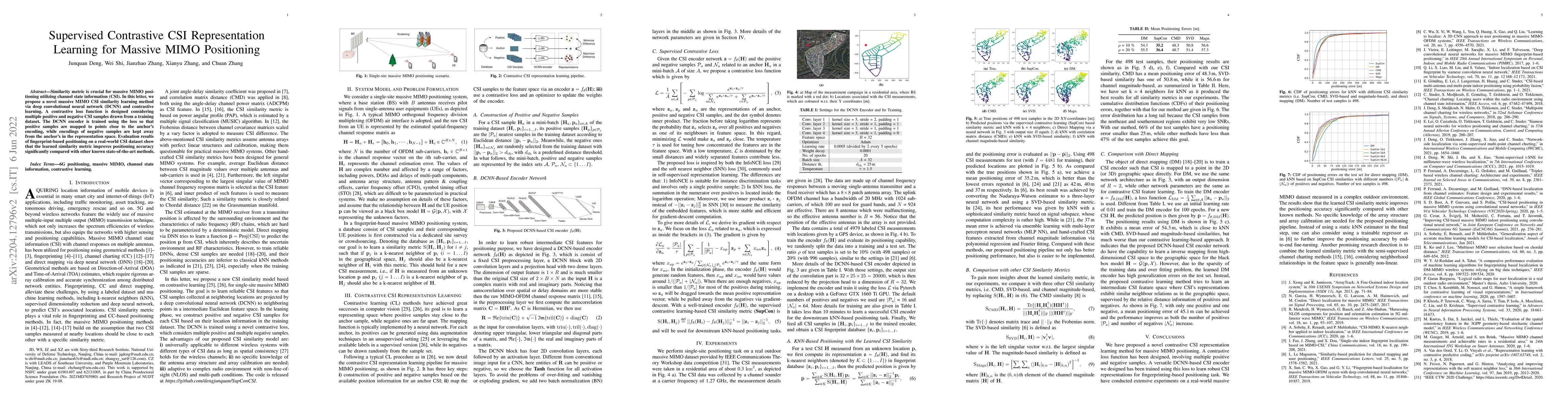 Thumbnail for Supervised Contrastive CSI Representation Learning for Massive MIMO
  Positioning