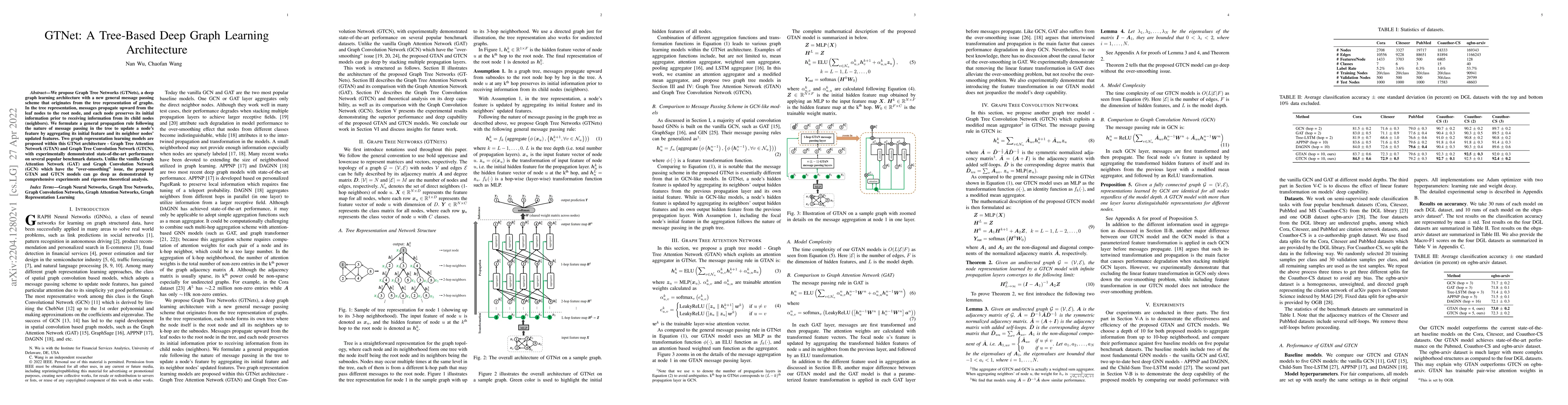 Thumbnail for GTNet: A Tree-Based Deep Graph Learning Architecture