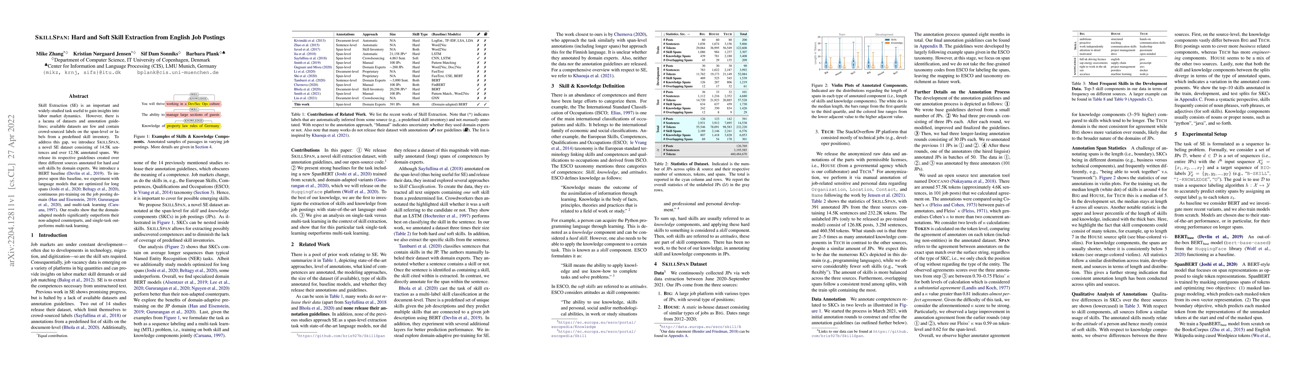 Thumbnail for SkillSpan: Hard and Soft Skill Extraction from English Job Postings