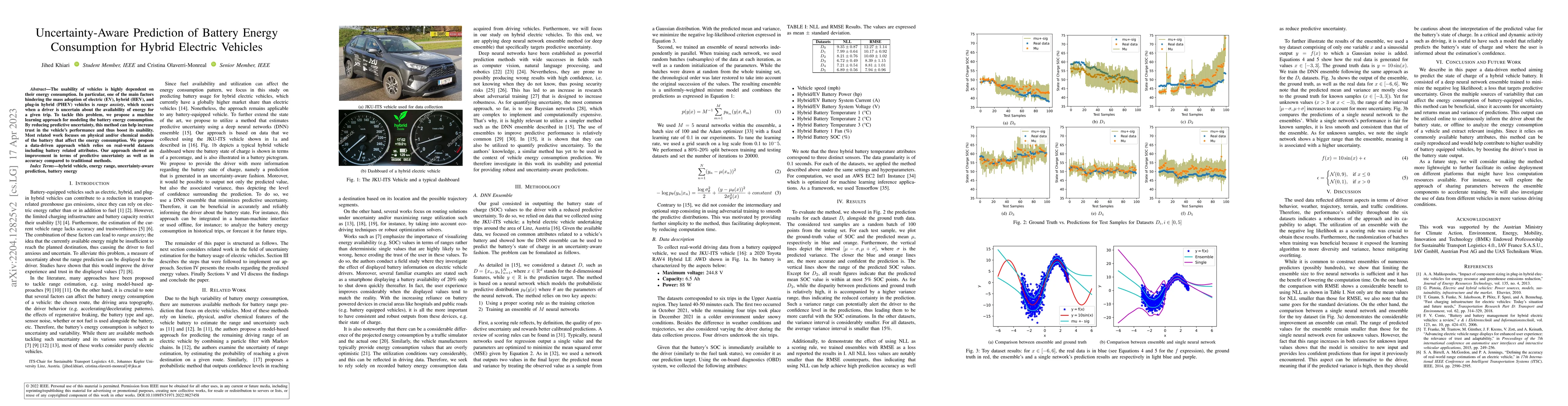 Thumbnail for Uncertainty-Aware Prediction of Battery Energy Consumption for Hybrid
  Electric Vehicles