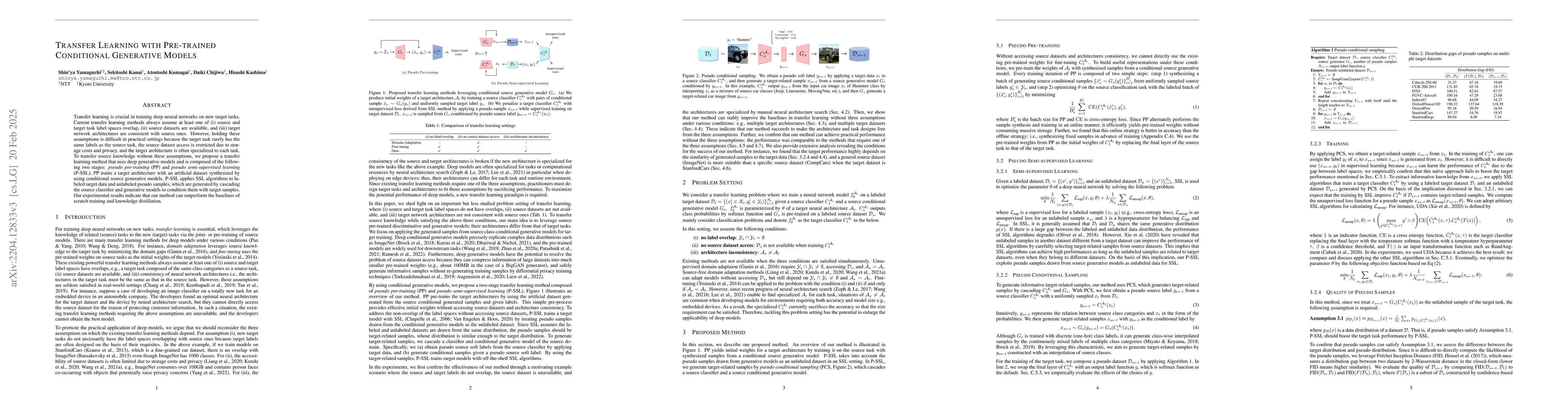 Thumbnail for Transfer Learning with Pre-trained Conditional Generative Models