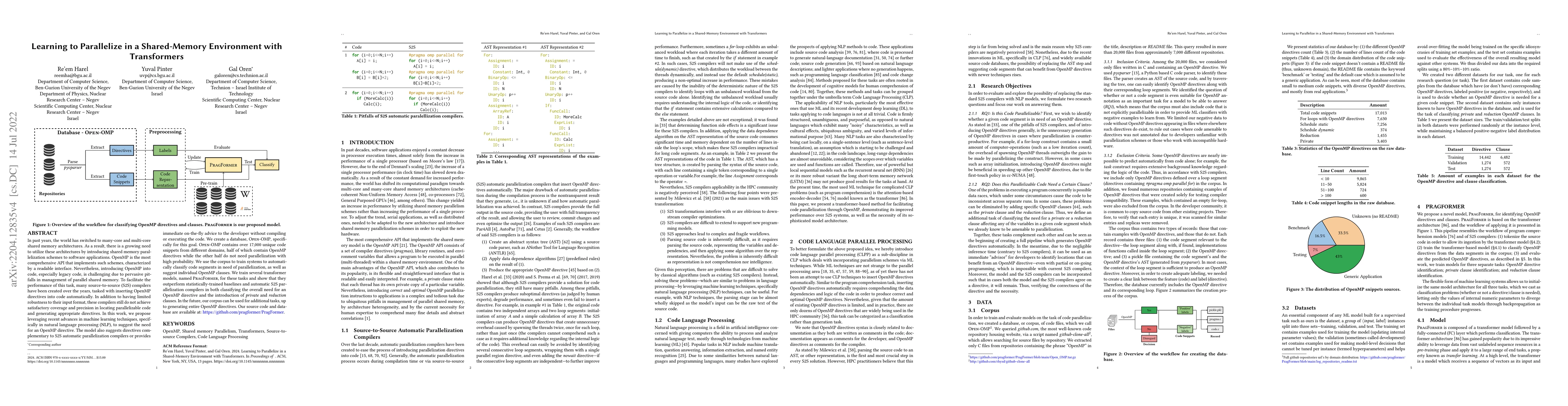 Thumbnail for Learning to Parallelize in a Shared-Memory Environment with Transformers