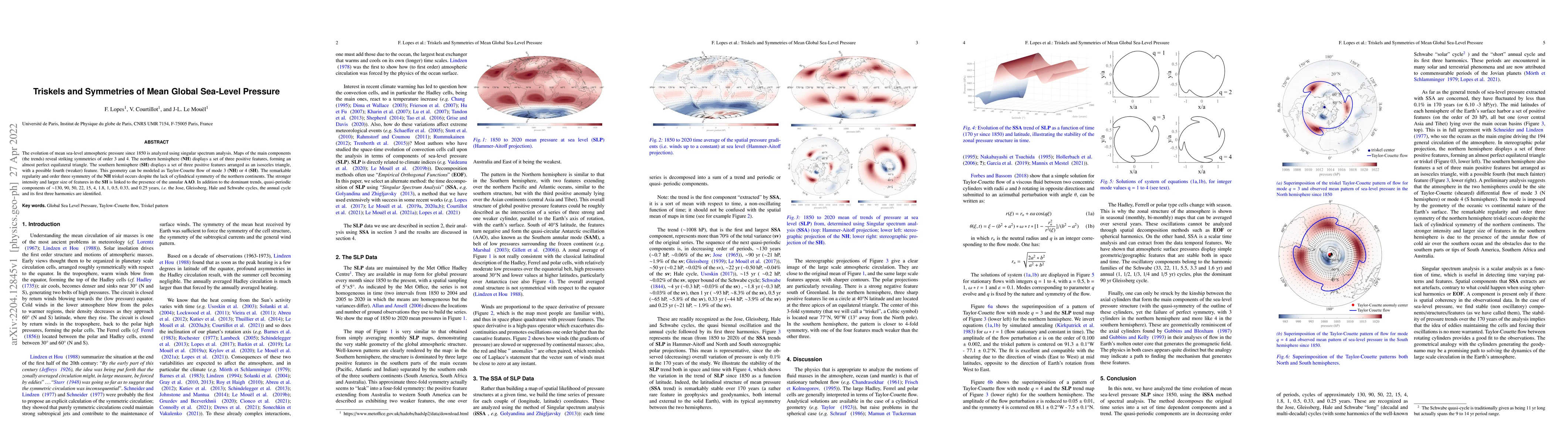 Thumbnail for Triskels and Symmetries of Mean Global Sea-Level Pressure
