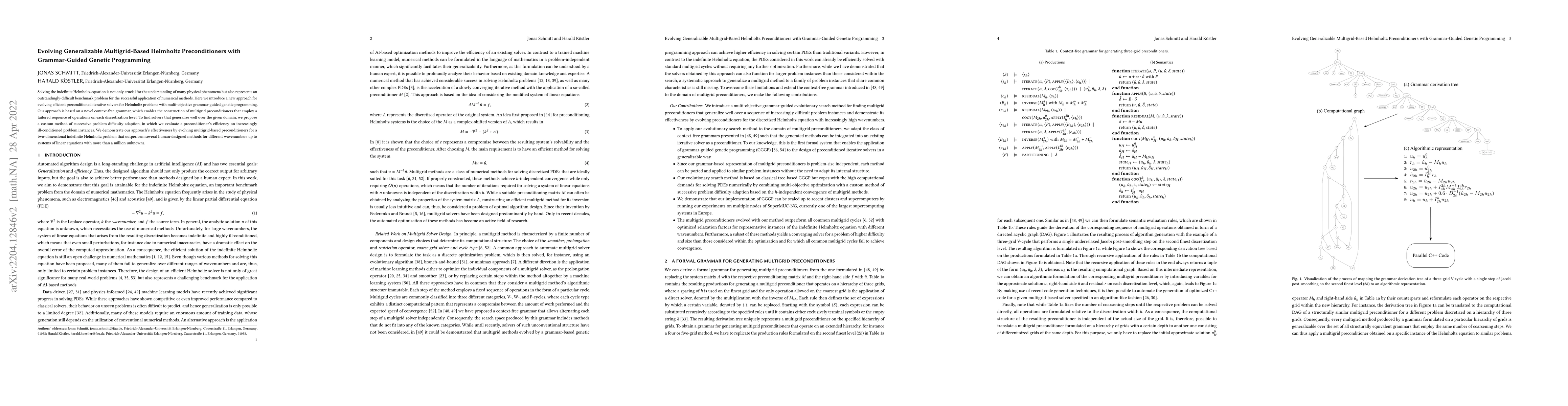 Thumbnail for Evolving Generalizable Multigrid-Based Helmholtz Preconditioners with
  Grammar-Guided Genetic Programming