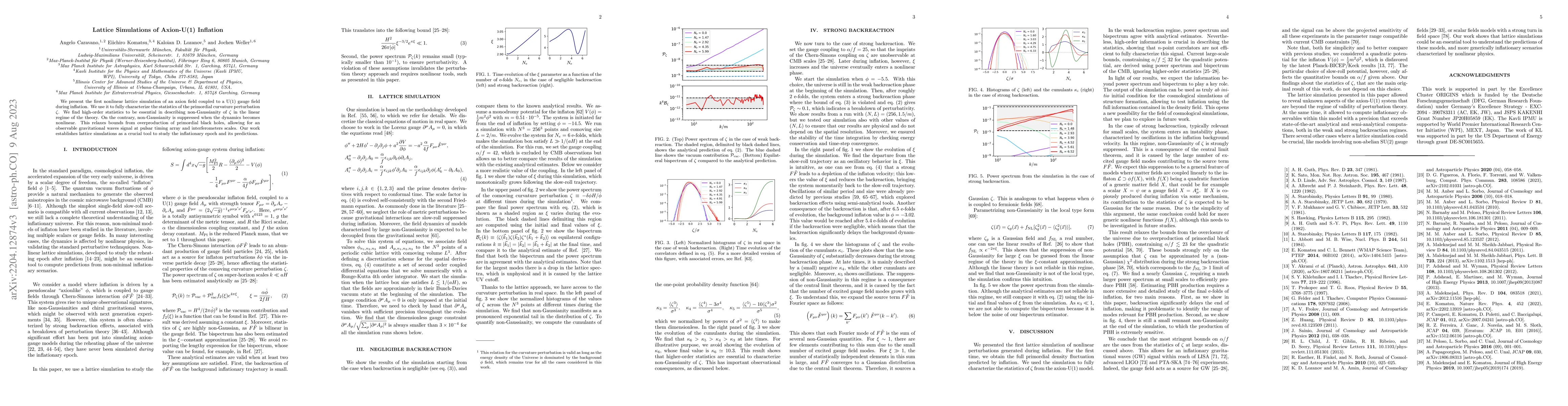 Thumbnail for Lattice Simulations of Axion-U(1) Inflation