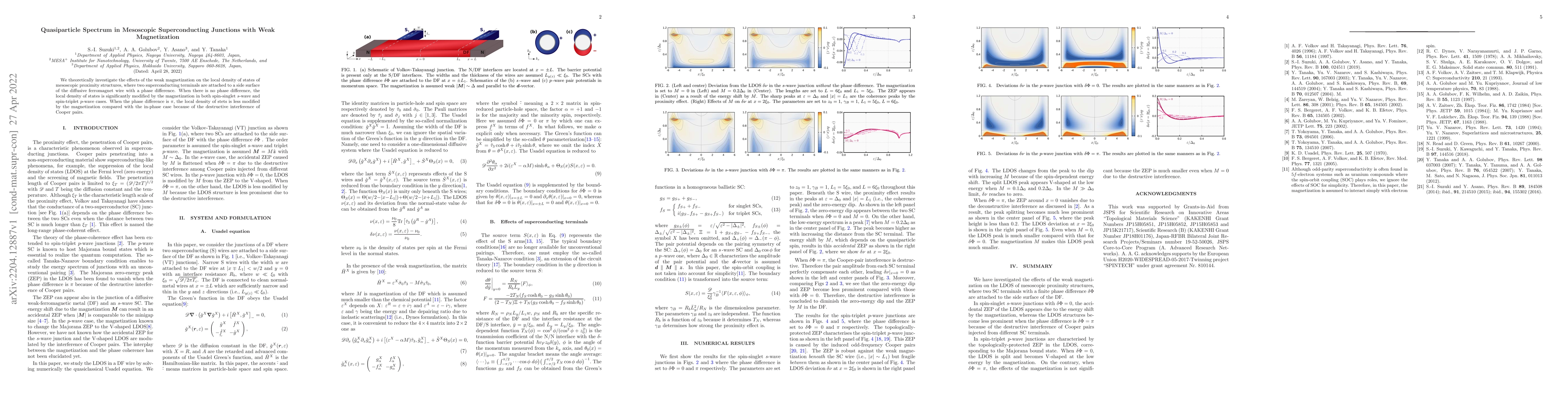 Thumbnail for Quasiparticle spectrum in mesoscopic superconducting junctions with weak
  magnetization