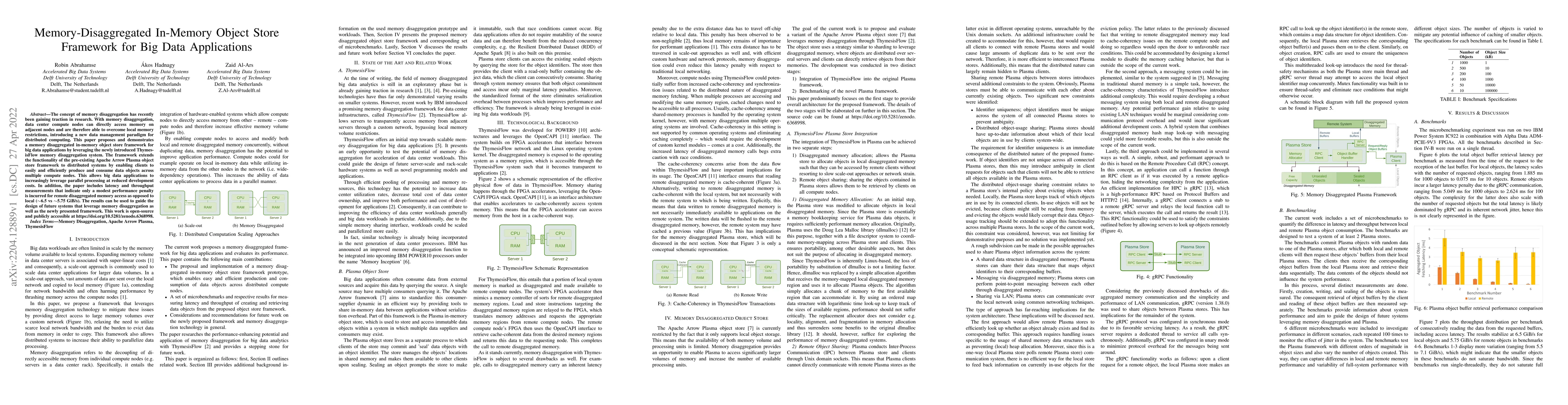 Thumbnail for Memory-Disaggregated In-Memory Object Store Framework for Big Data
  Applications
