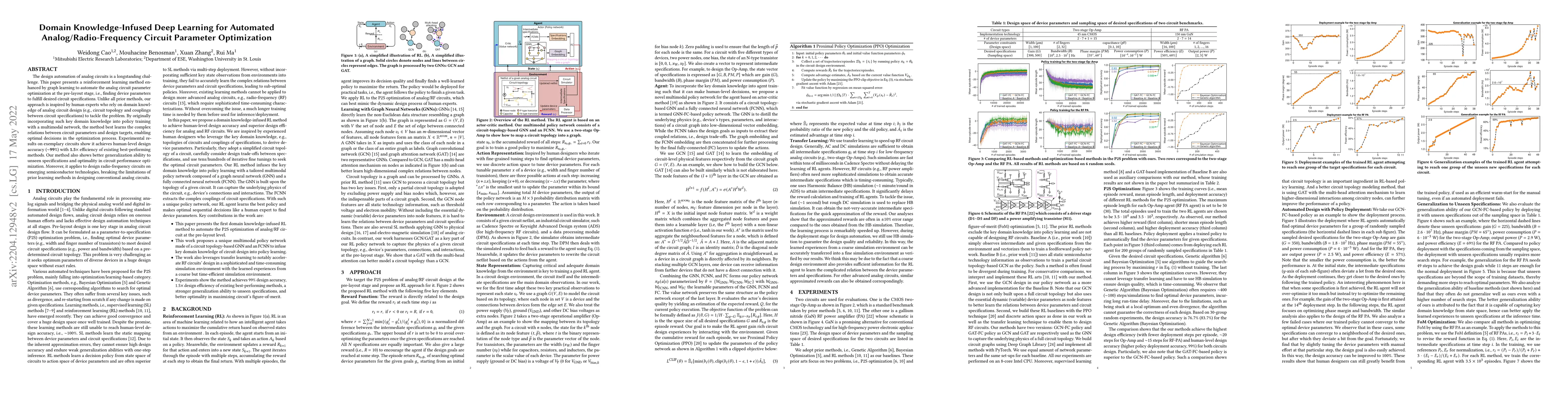 Thumbnail for Domain Knowledge-Infused Deep Learning for Automated
  Analog/Radio-Frequency Circuit Parameter Optimization