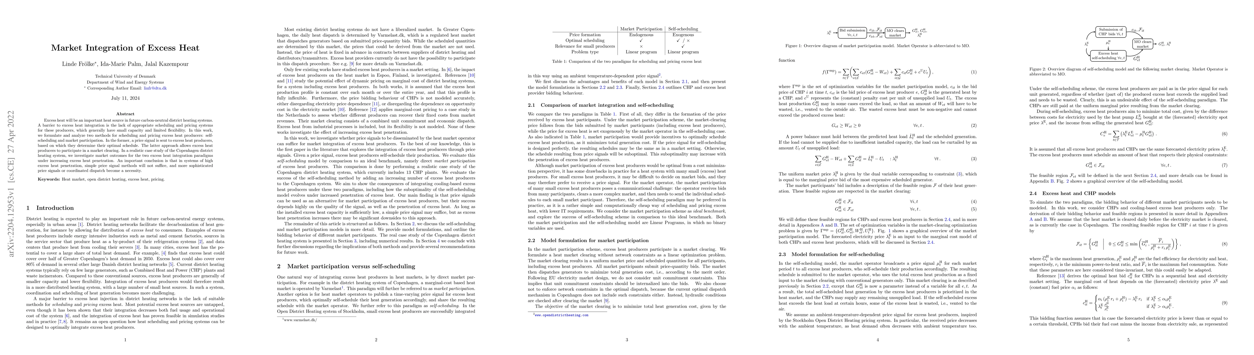 Thumbnail for Market Integration of Excess Heat