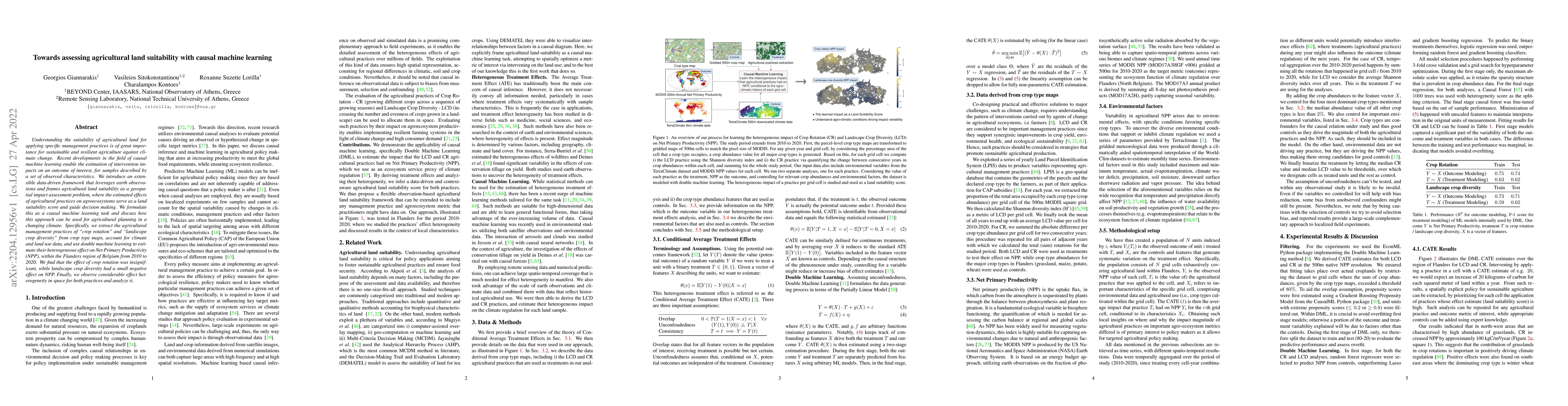 Thumbnail for Towards assessing agricultural land suitability with causal machine
  learning
