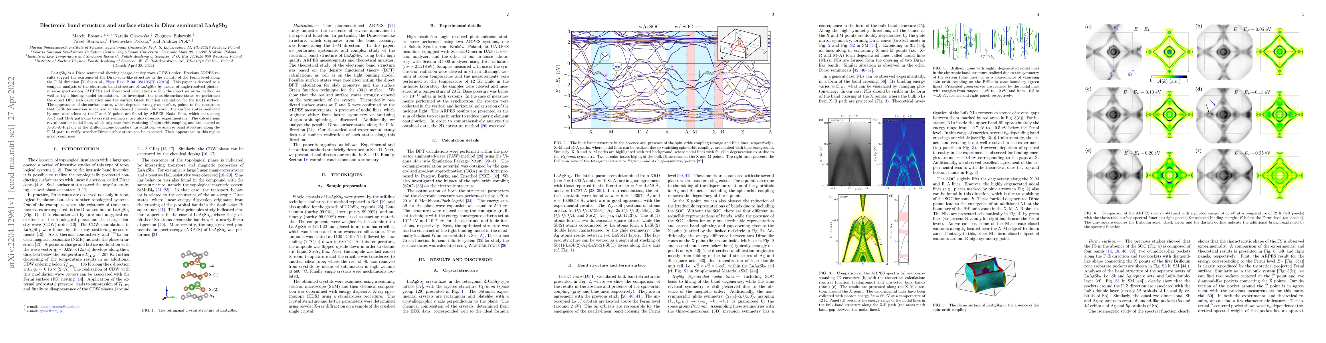 Thumbnail for Electronic band structure and surface states in Dirac semimetal
  LaAgSb$_{2}$
