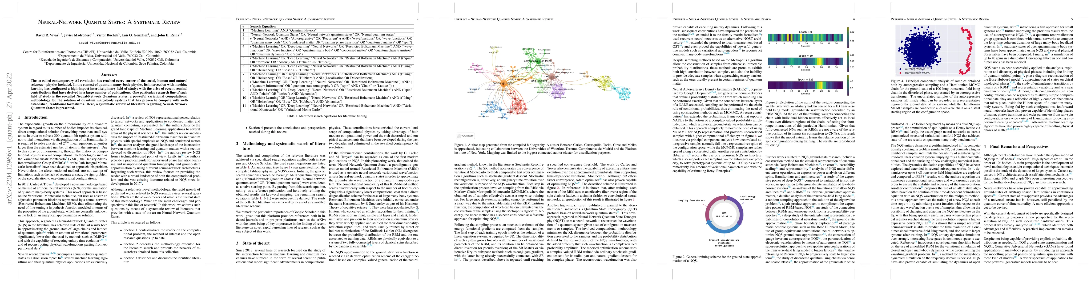 Thumbnail for Neural-Network Quantum States: A Systematic Review