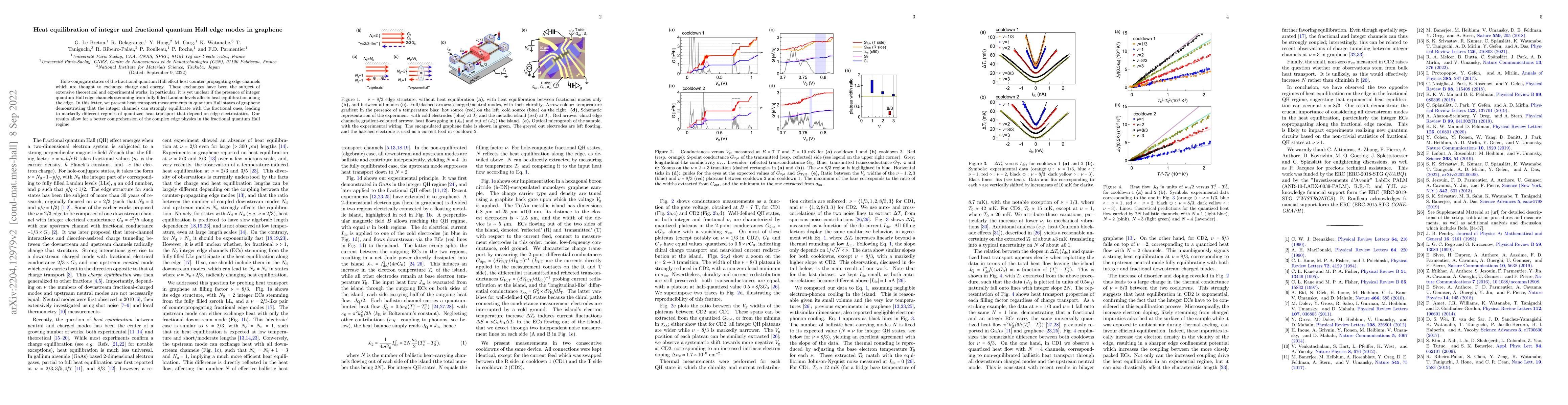 Thumbnail for Heat equilibration of integer and fractional quantum Hall edge modes in
  graphene