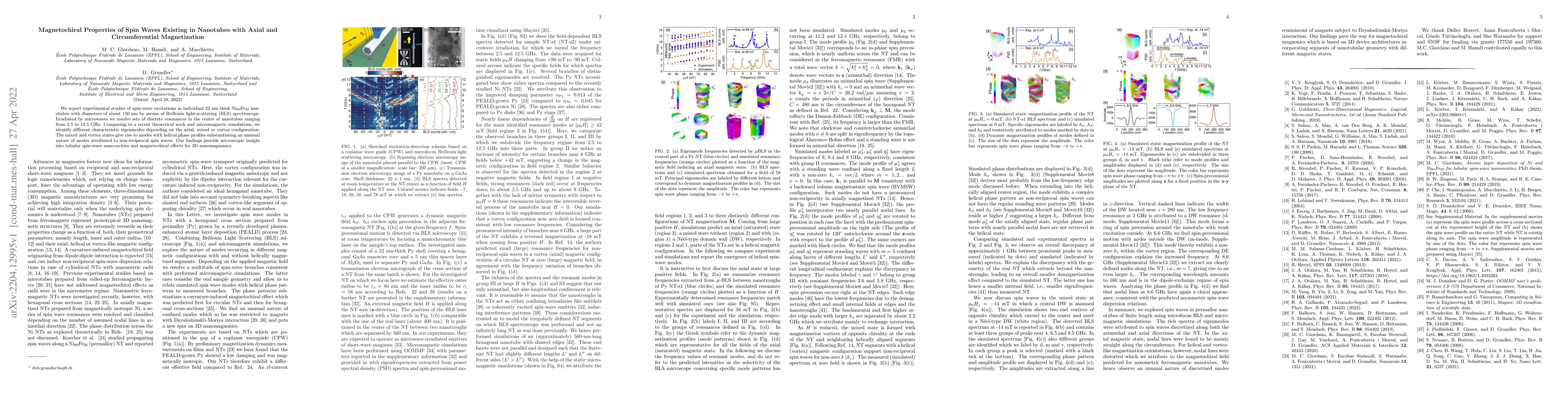 Thumbnail for Magnetochiral Properties of Spin Waves Existing in Nanotubes with Axial
  and Circumferential Magnetization