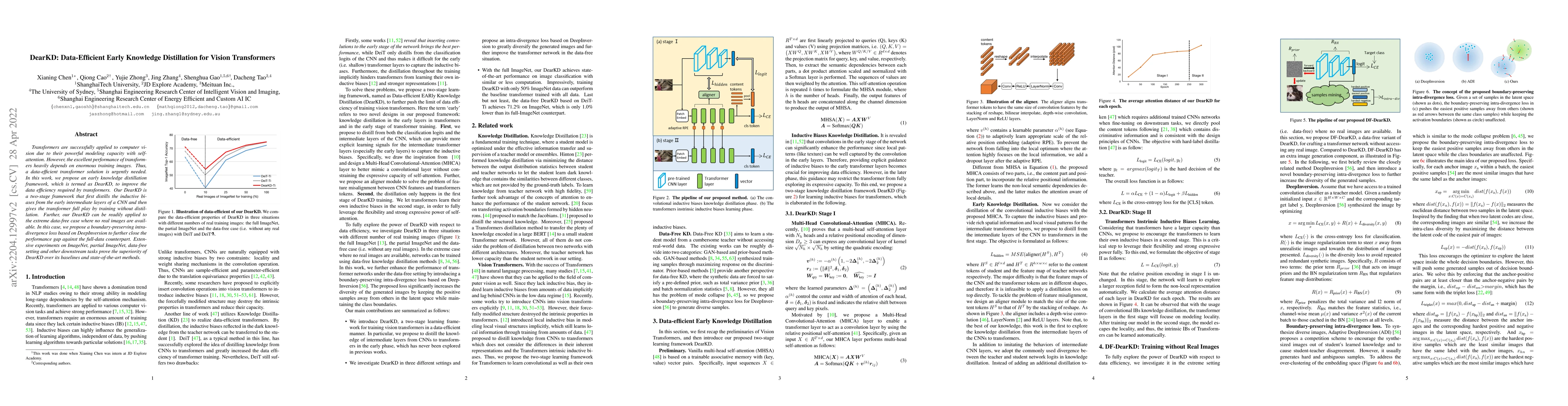 Thumbnail for DearKD: Data-Efficient Early Knowledge Distillation for Vision
  Transformers