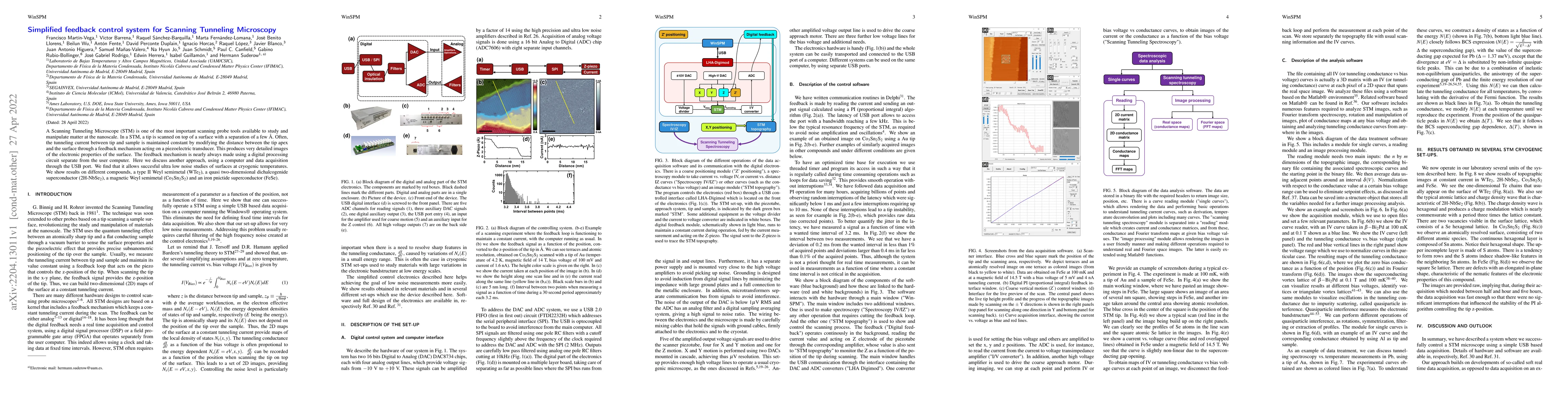 Thumbnail for Simplified feedback control system for Scanning Tunneling Microscopy