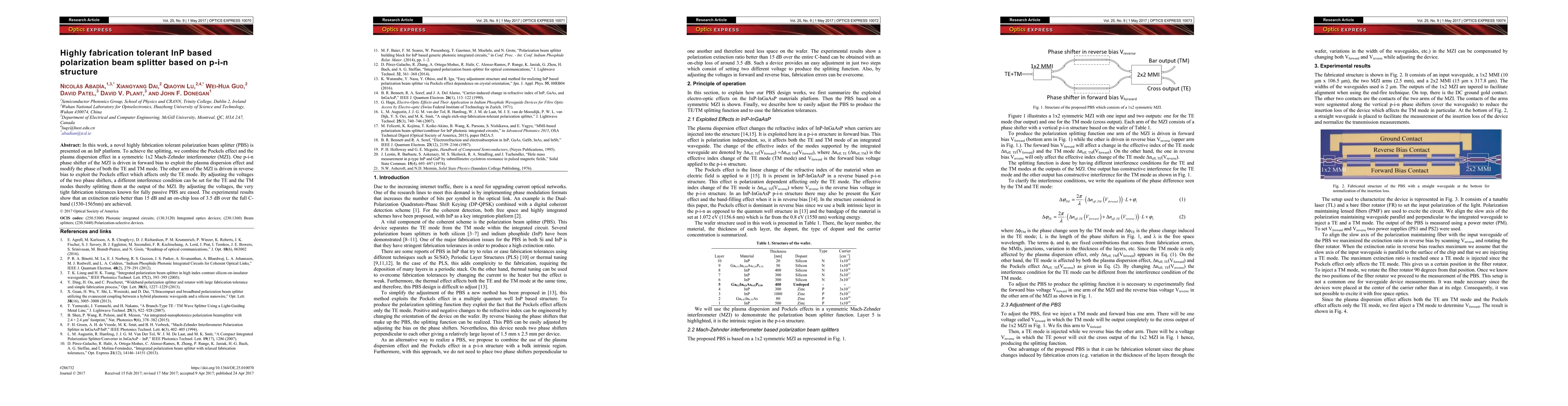 Thumbnail for Highly fabrication tolerant InP based polarization beam splitter based
  on p-i-n structure