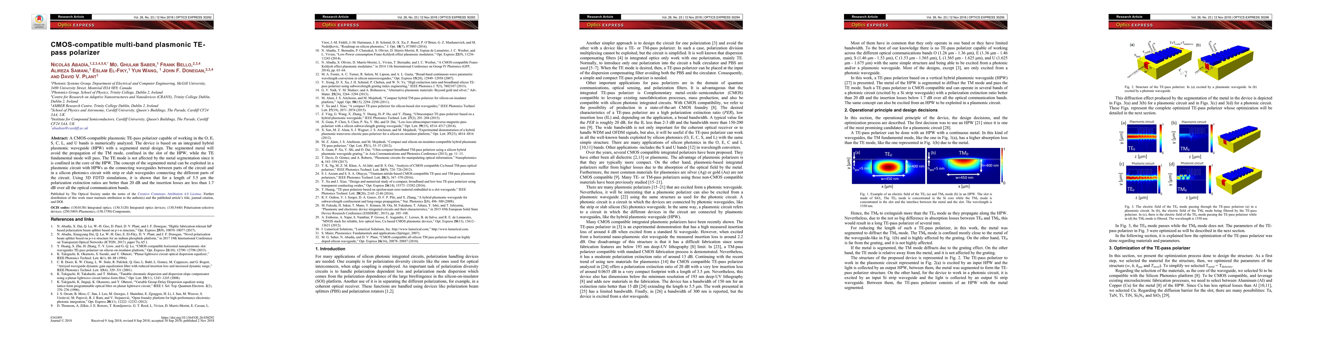 Thumbnail for CMOS compatible multi-band plasmonic TE-pass polarizer