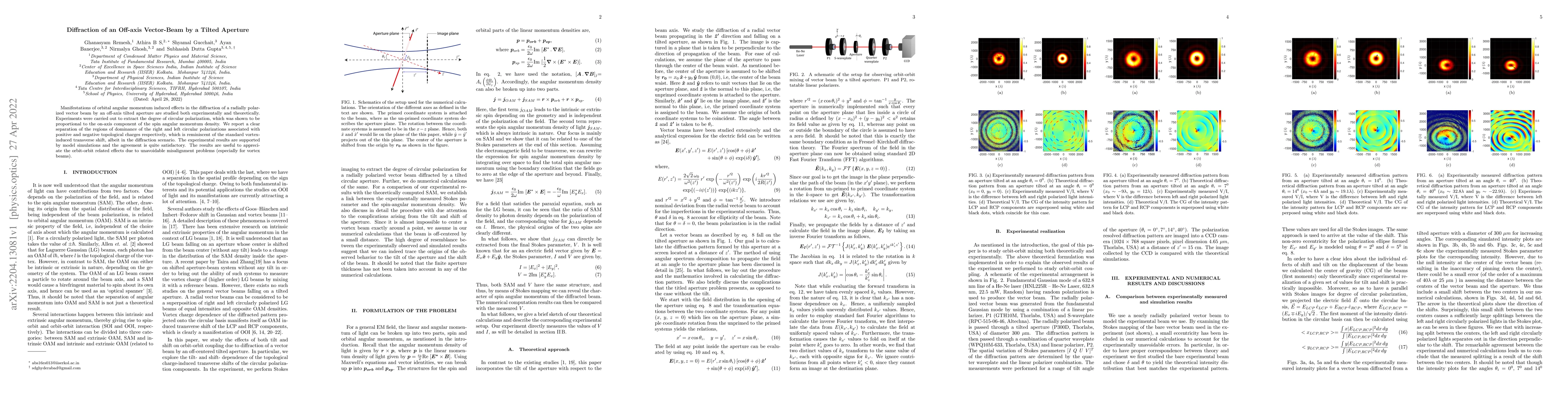 Thumbnail for Diffraction of an Off-axis Vector-Beam by a Tilted Aperture