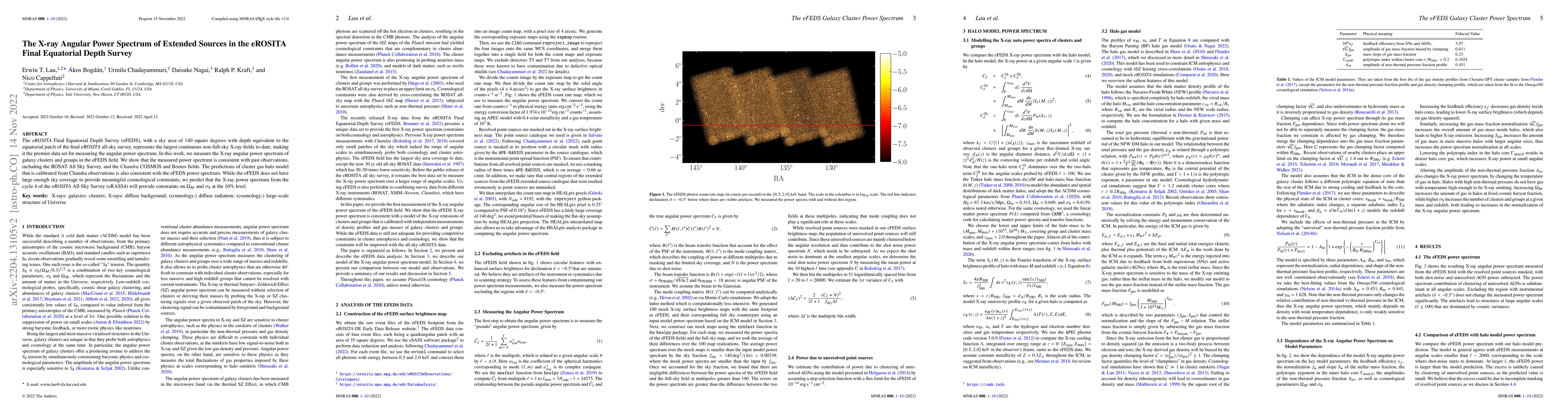 Thumbnail for The X-ray Angular Power Spectrum of Extended Sources in the eROSITA
  Final Equatorial Depth Survey