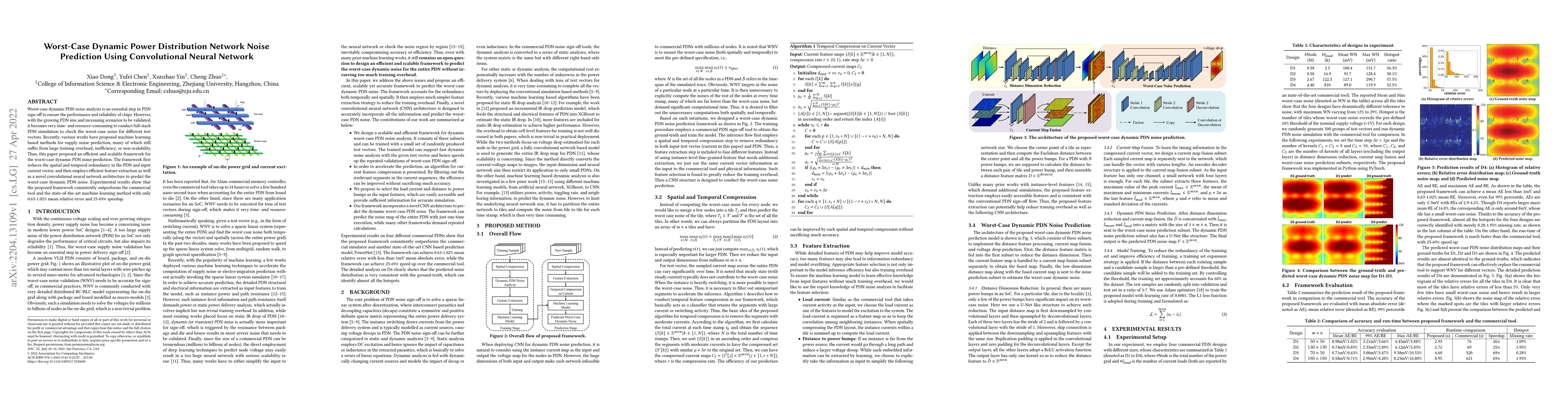 Thumbnail for Worst-Case Dynamic Power Distribution Network Noise Prediction Using
  Convolutional Neural Network