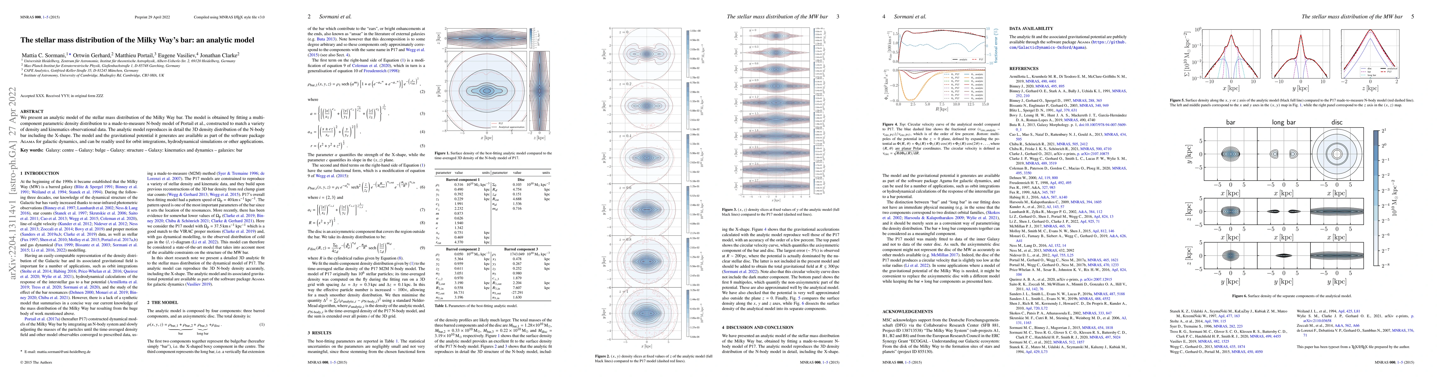 Thumbnail for The stellar mass distribution of the Milky Way's bar: an analytic model