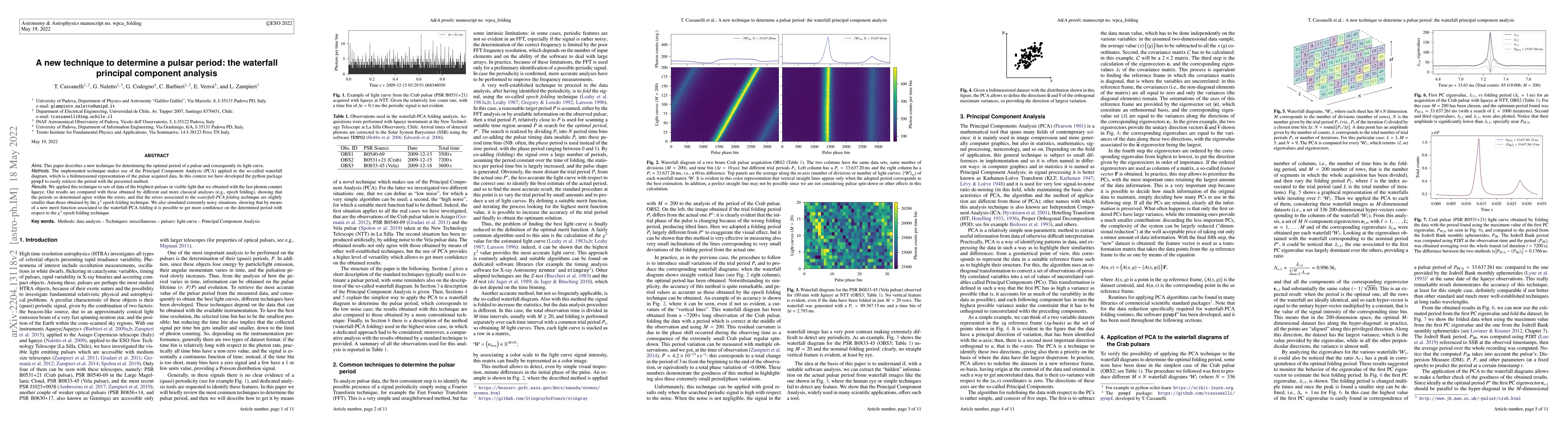 Thumbnail for New technique for determining a pulsar period: Waterfall principal
  component analysis