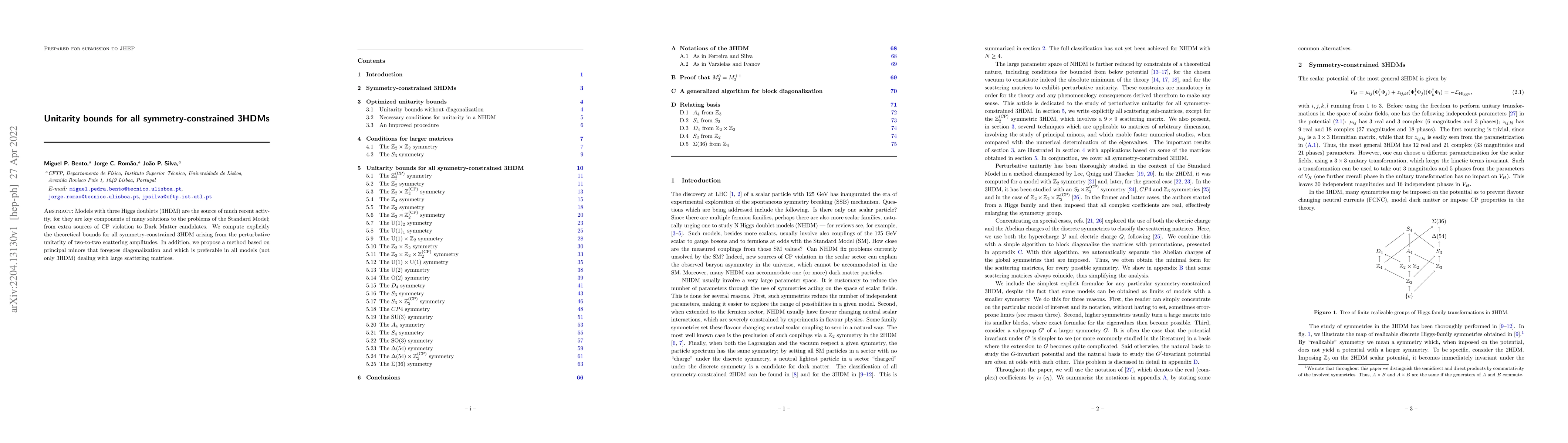 Thumbnail for Unitarity bounds for all symmetry-constrained 3HDMs