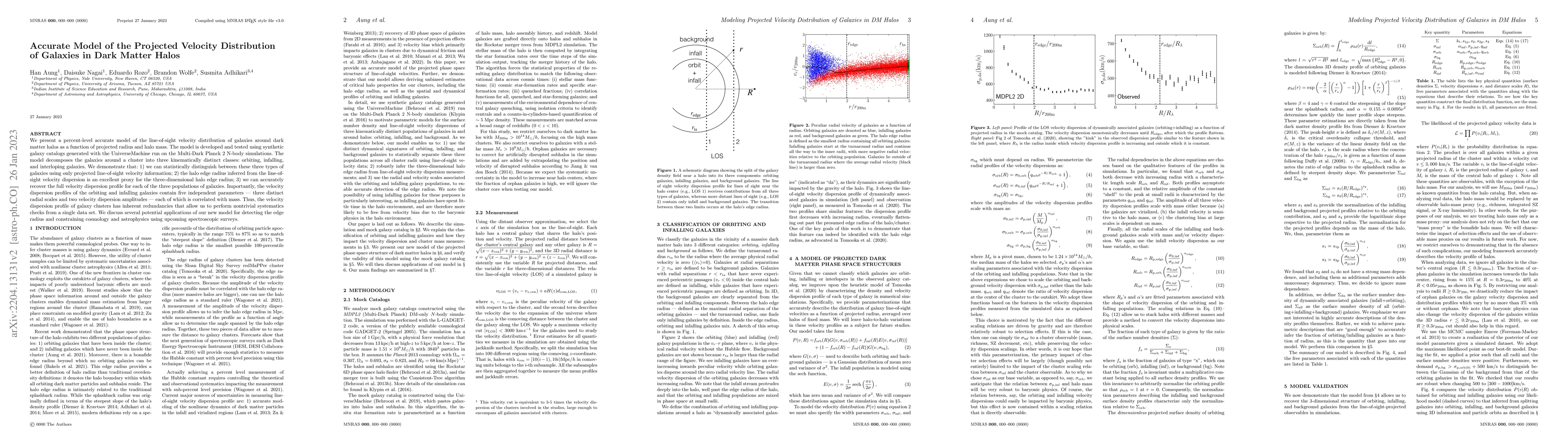 Thumbnail for Accurate Model of the Projected Velocity Distribution of Galaxies in
  Dark Matter Halos