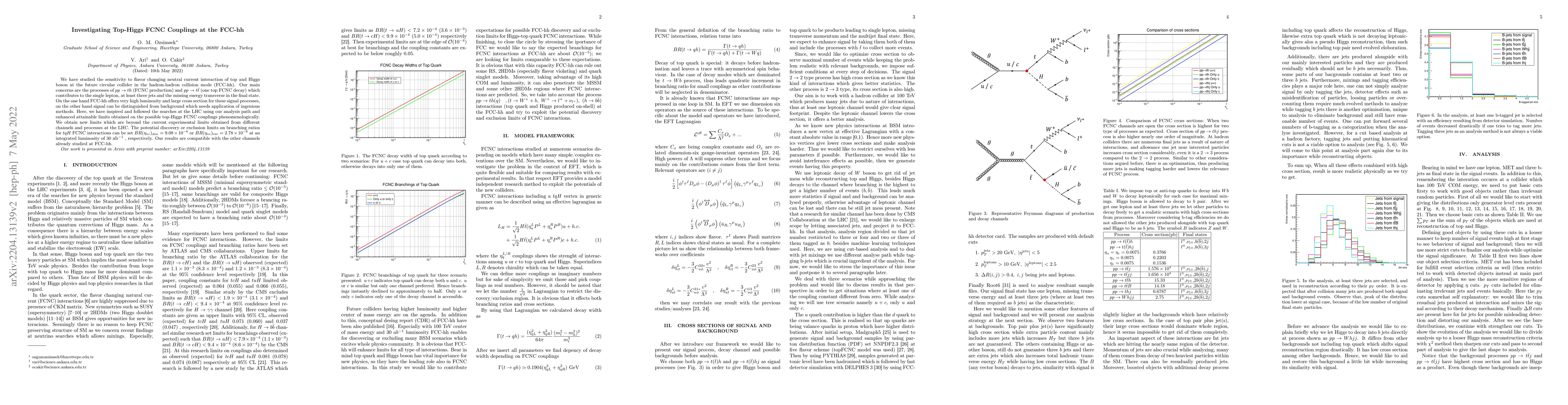 Thumbnail for Investigating Top-Higgs FCNC Couplings at the FCC-hh