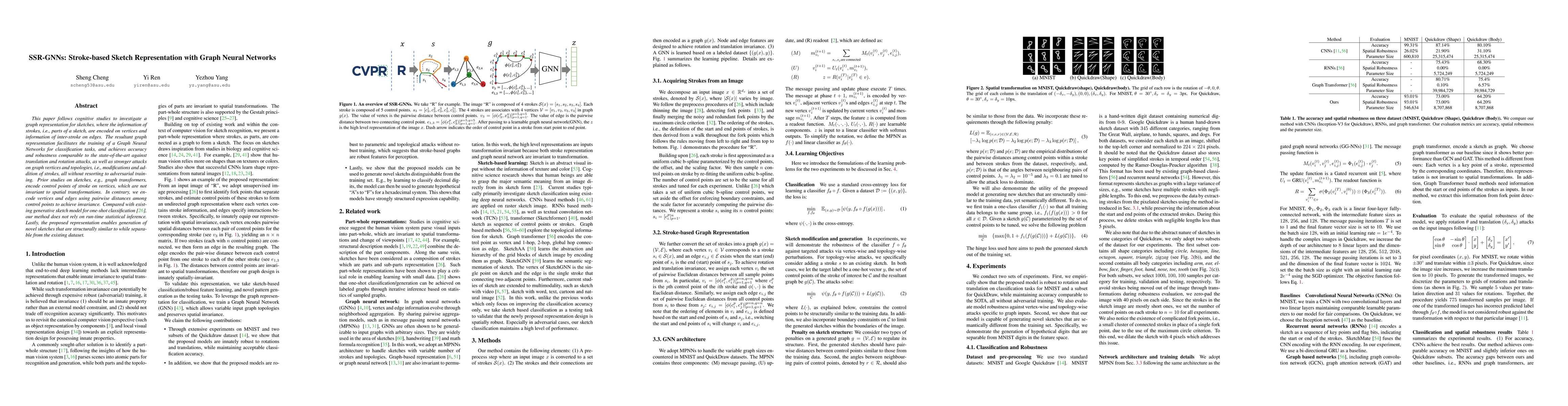 Thumbnail for SSR-GNNs: Stroke-based Sketch Representation with Graph Neural Networks