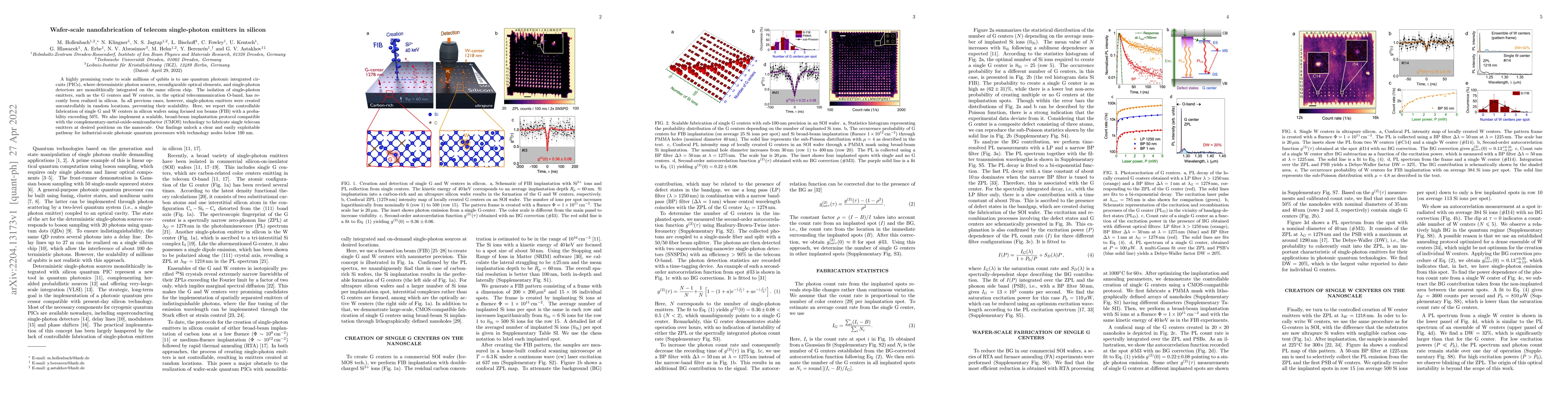Thumbnail for Wafer-scale nanofabrication of telecom single-photon emitters in silicon