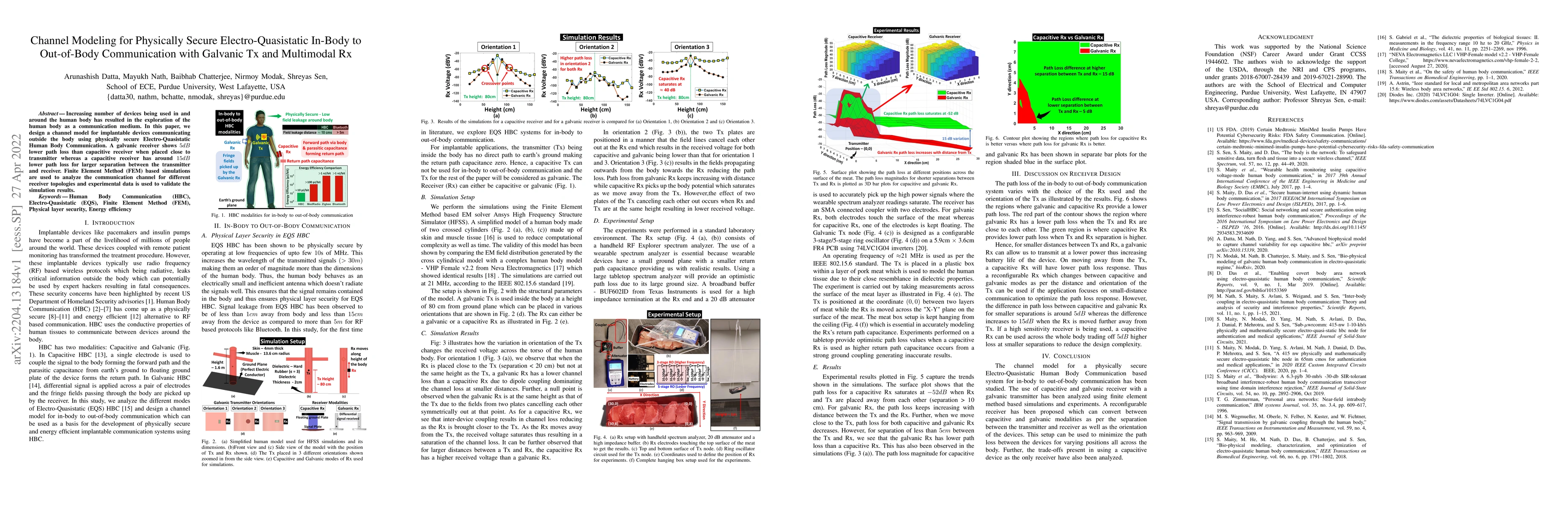 Thumbnail for Channel Modeling for Physically Secure Electro-Quasistatic In-Body to
  Out-of-Body Communication with Galvanic Tx and Multimodal Rx