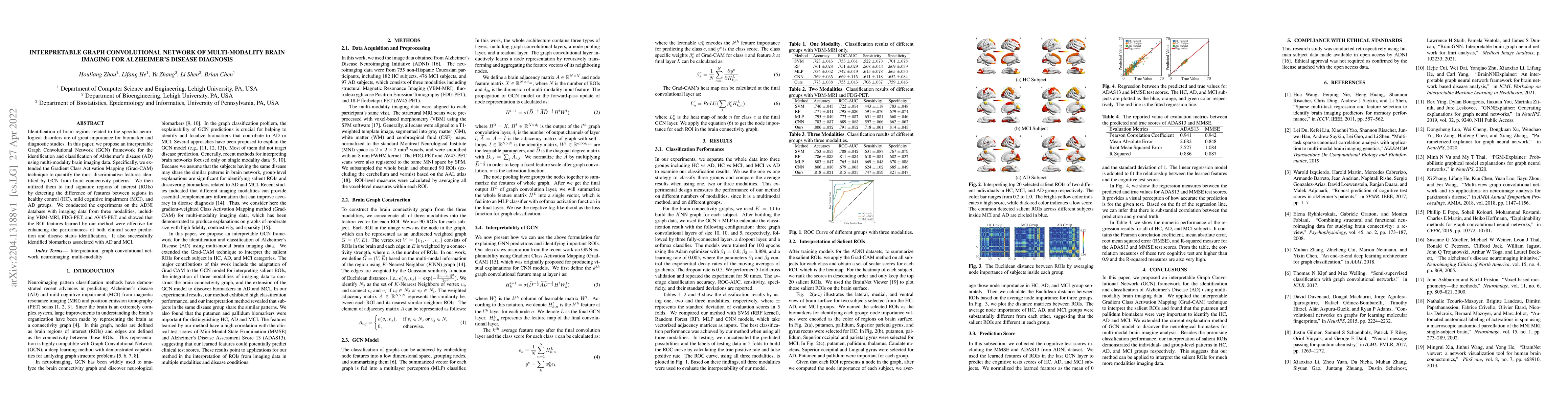 Thumbnail for Interpretable Graph Convolutional Network of Multi-Modality Brain
  Imaging for Alzheimer's Disease Diagnosis
