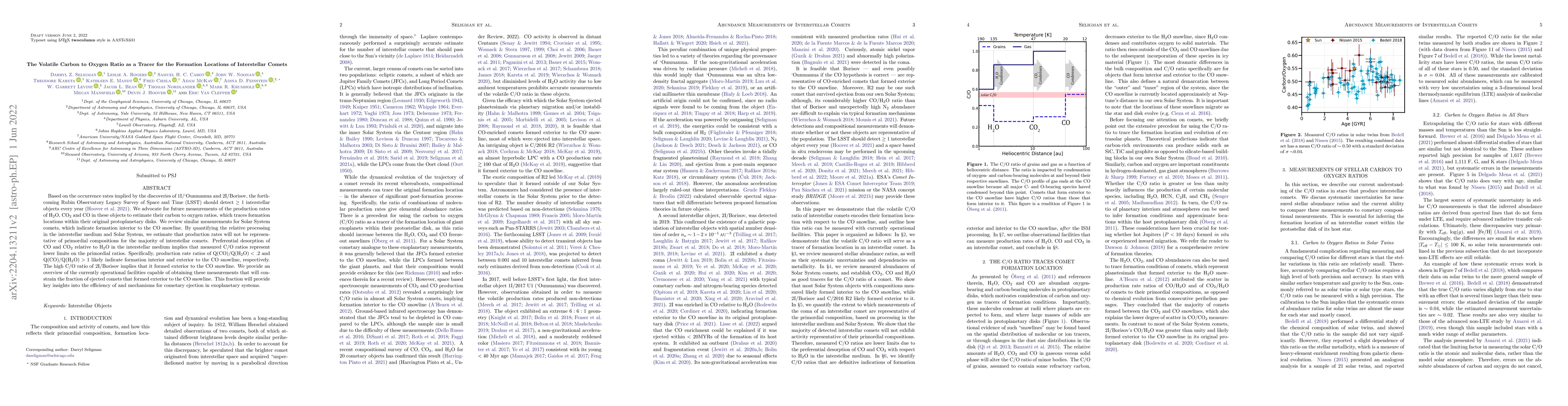 Thumbnail for The Volatile Carbon to Oxygen Ratio as a Tracer for the Formation
  Locations of Interstellar Comets