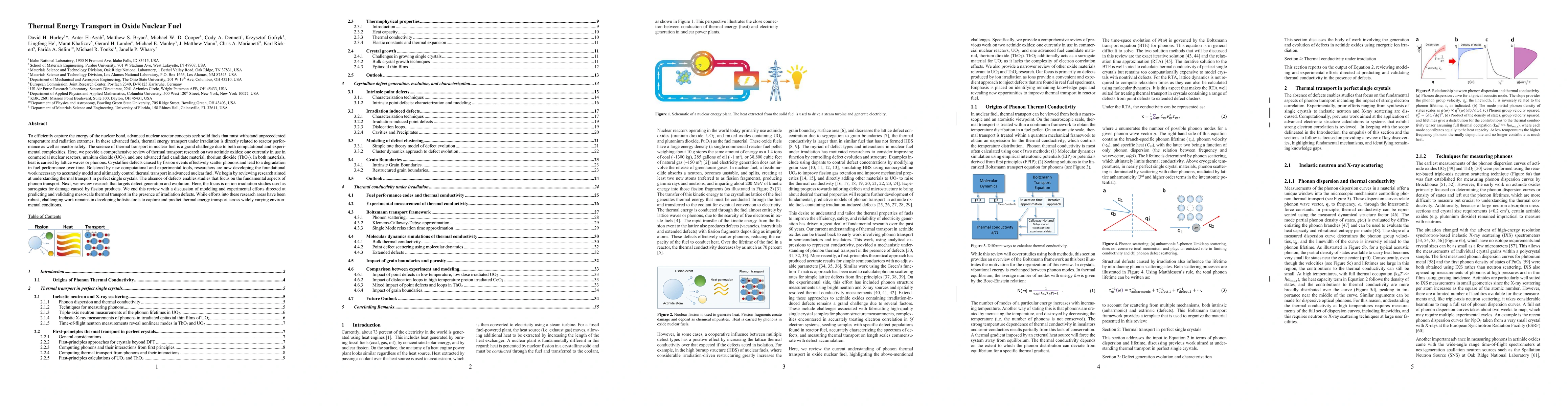 Thumbnail for Thermal Energy Transport in Oxide Nuclear Fuel