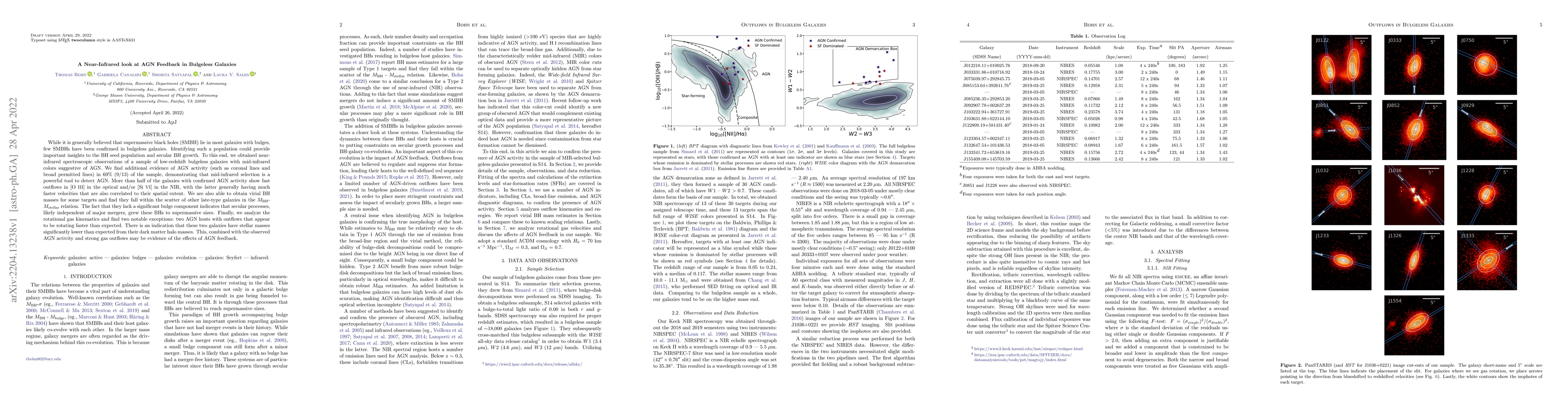 Thumbnail for A Near-Infrared look at AGN Feedback in Bulgeless Galaxies